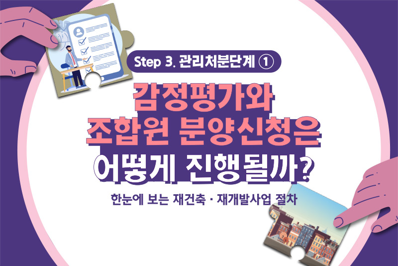 [도시정비사업 A to Z] 재건축 ·재개발사업 추진 절차 - 3단계 관리처분 ①감정평가와 조합원 분양신청