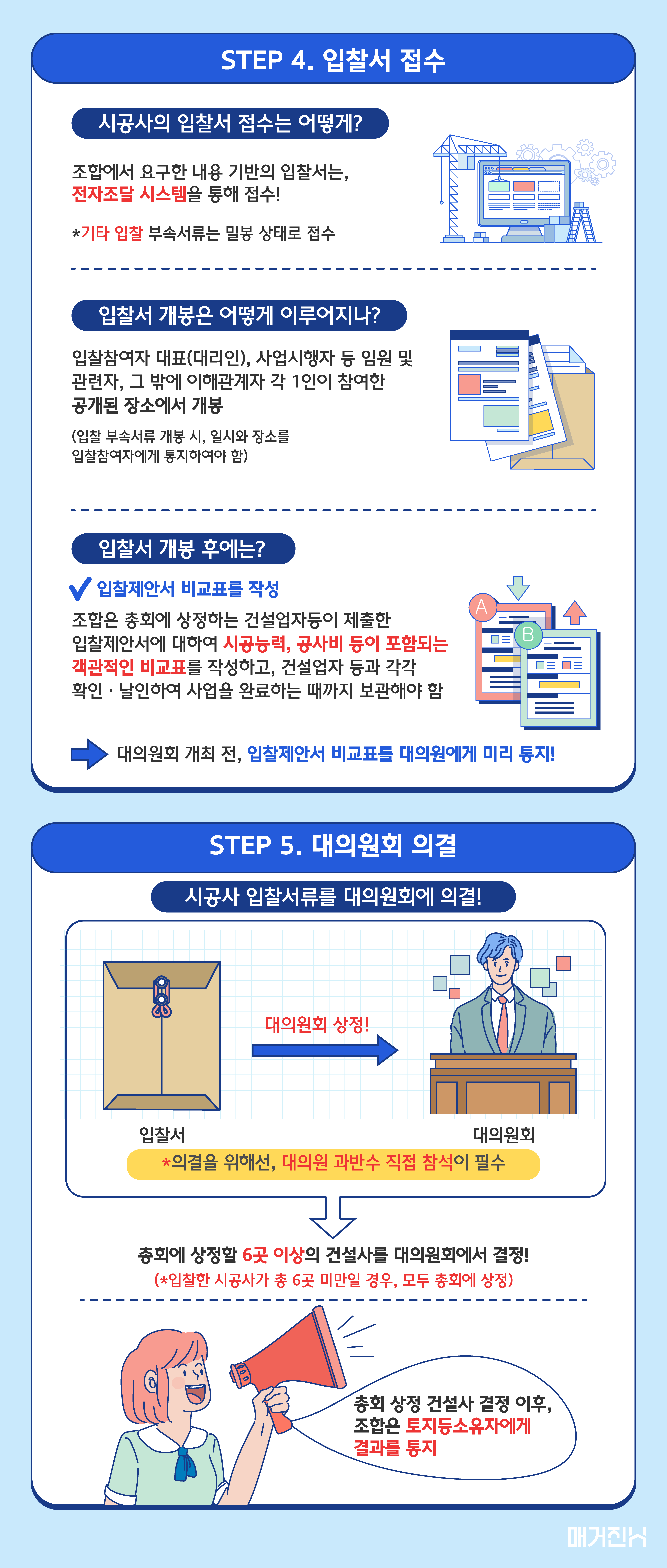 도시정비사업 A To Z] 재건축·재개발사업 추진 절차 – 2단계 사업시행 ②시공사 선정 - 현대건설 매거진H