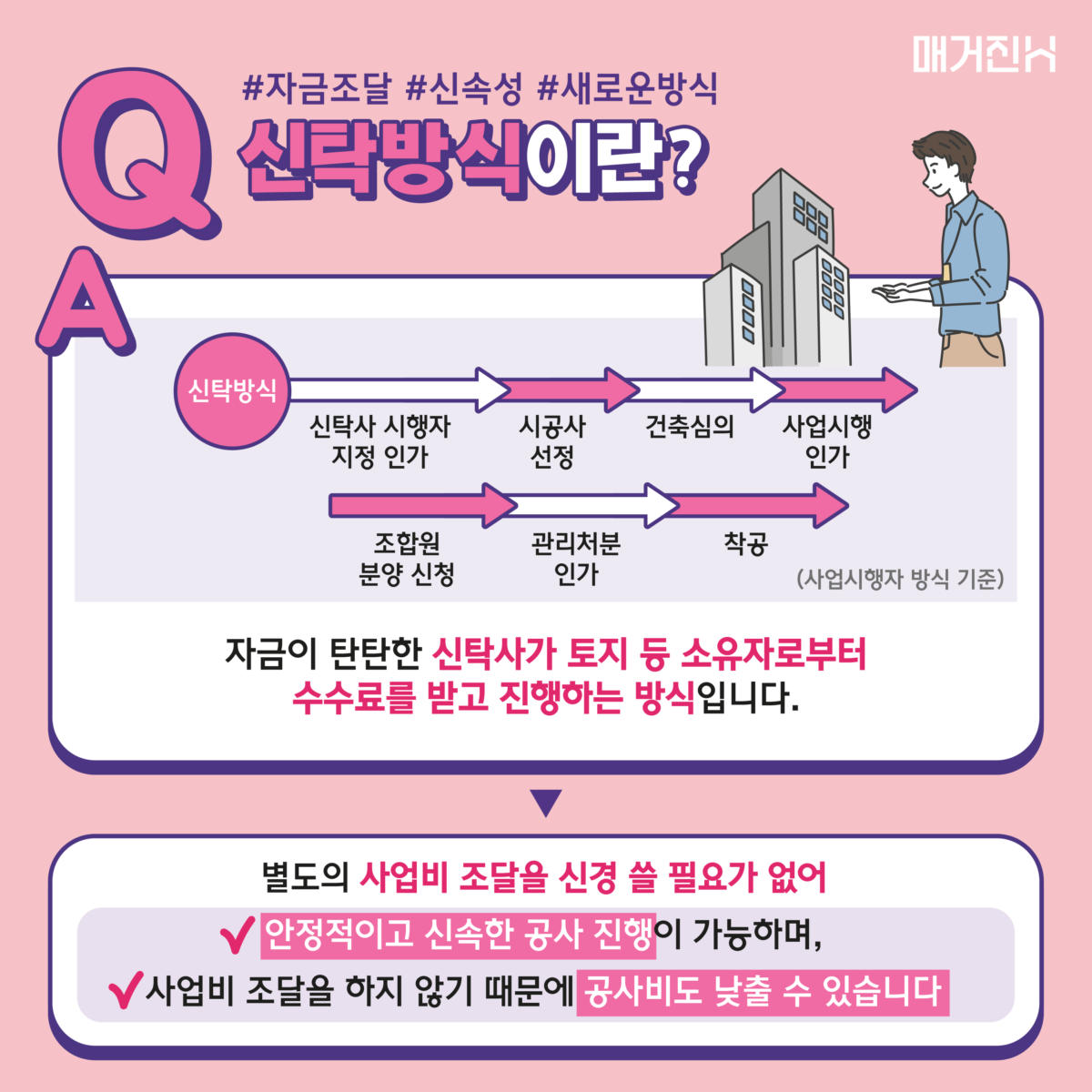 조합방식 vs 신탁방식 우리 사업장에는 어떤 사업방식이 유리할까?신탁방식이란?