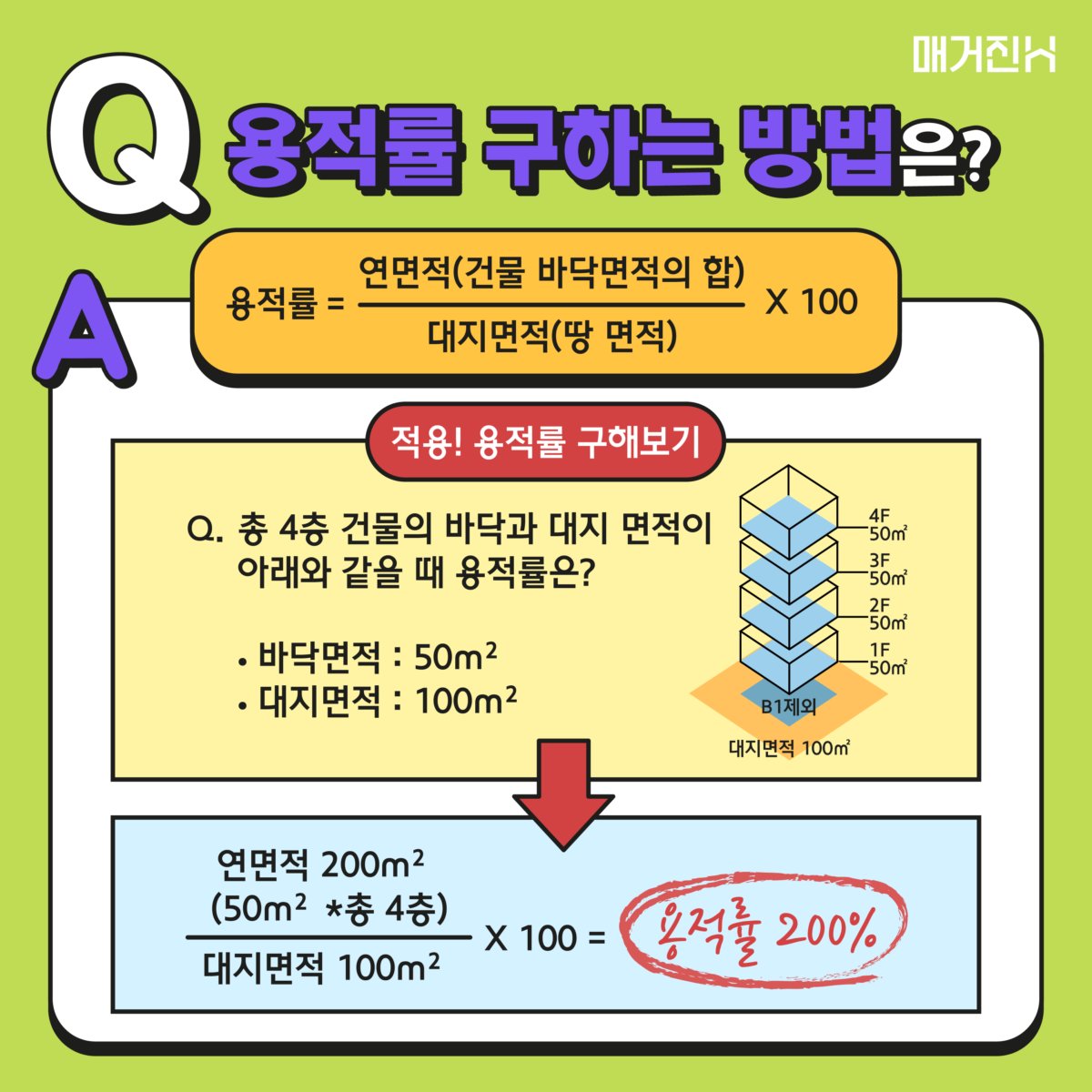 용적률 구하는 법