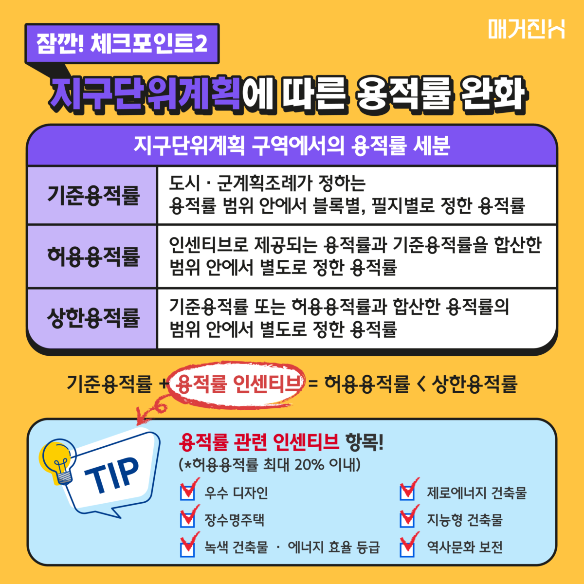 지구단위계획 용적률