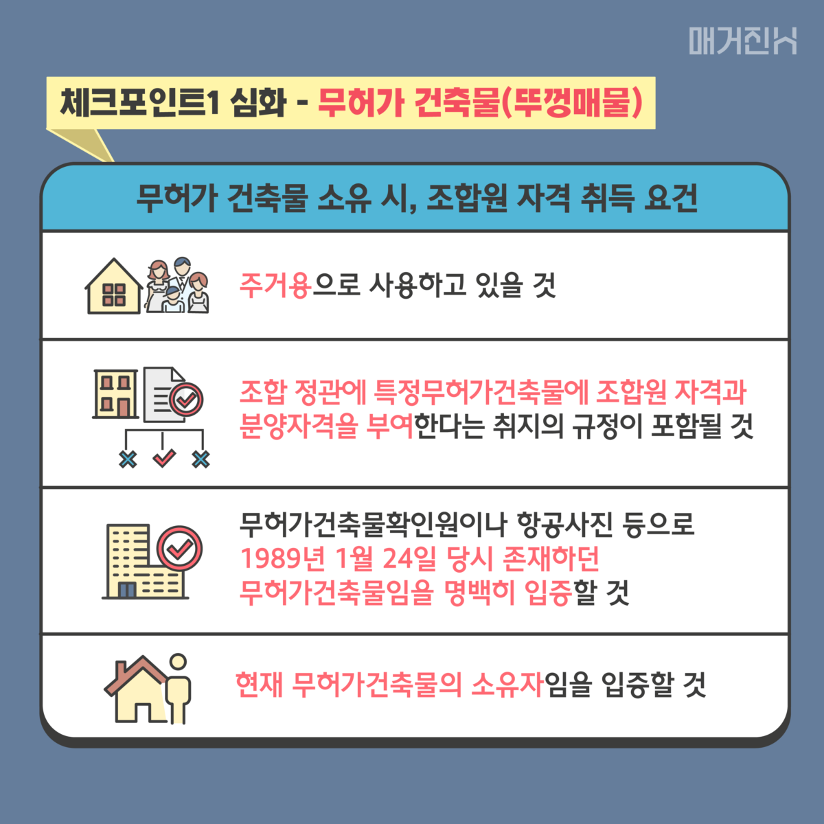 무허가 건축물(뚜껑매물)