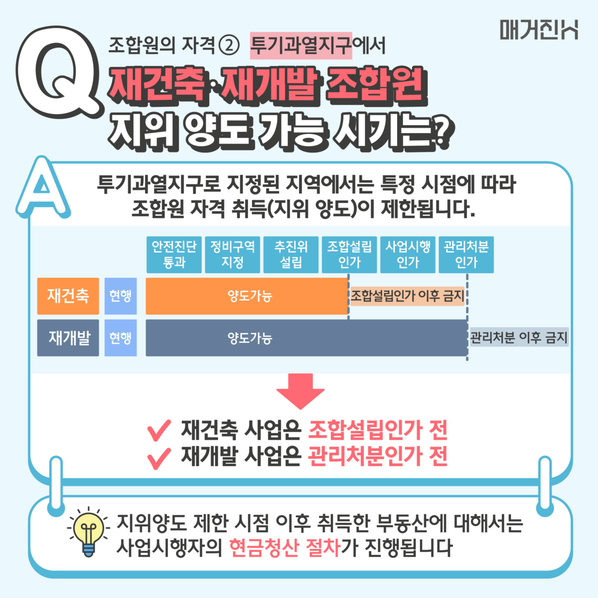 투기과열지구 조합원 지위양도