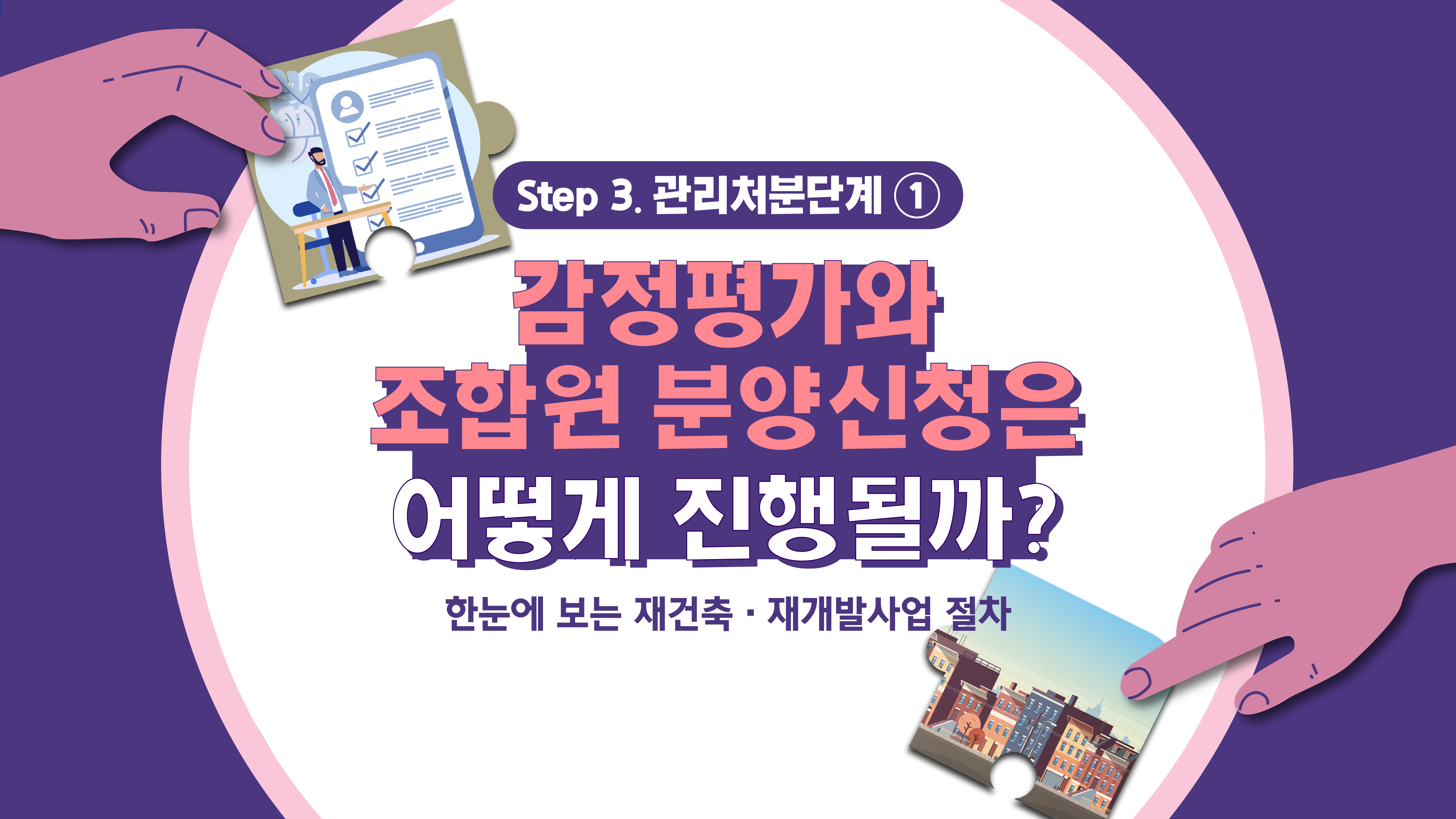 [도시정비사업 A to Z] 재건축·재개발사업 추진 절차 – 3단계 관리처분 ①감정평가와 조합원 분양신청