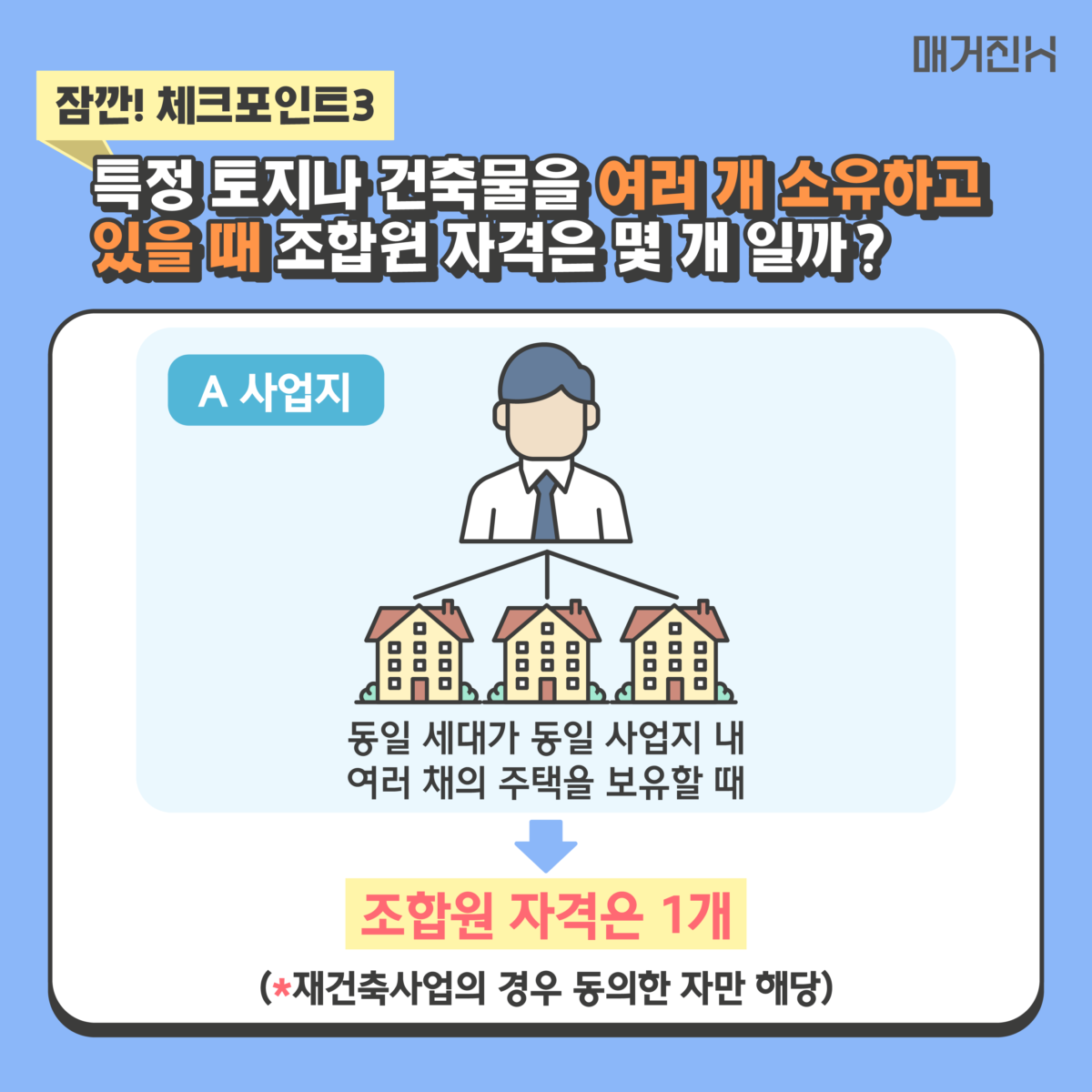 특정 토지나 건축물을 여러 개 소유하고 있을 때 조합원 자격