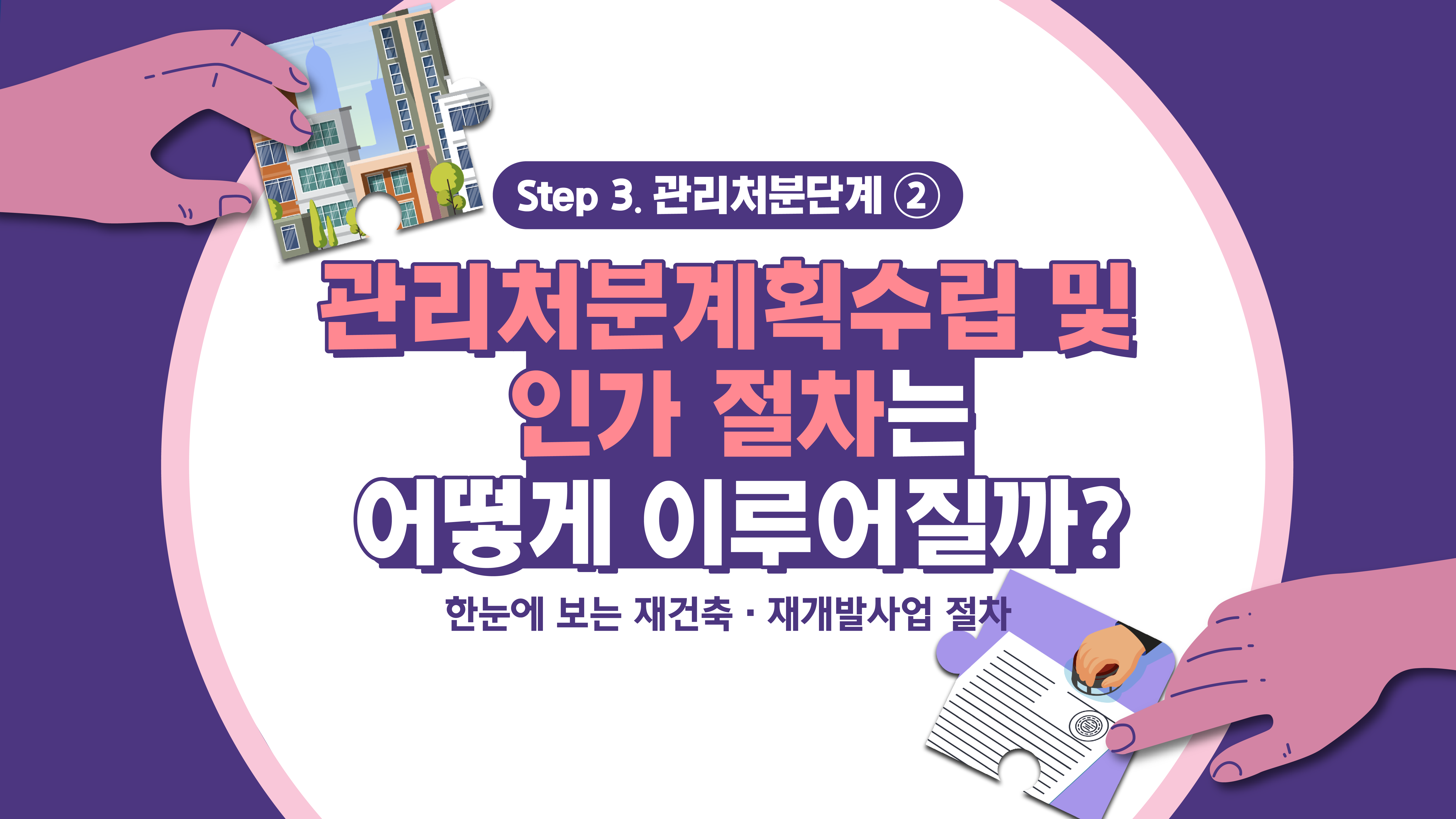 [도시정비사업 A to Z] 재건축·재개발사업 추진 절차 – 3단계 관리처분 ②관리처분계획 수립과 인가