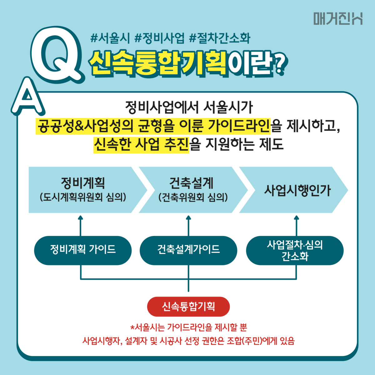 신속통합기획이란?