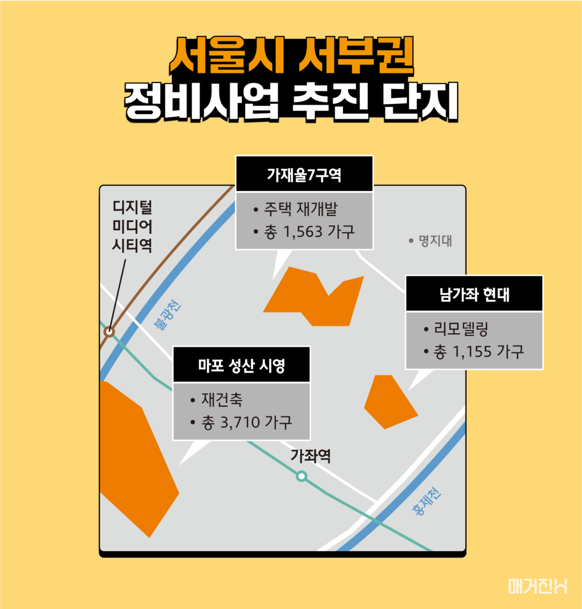 서울시 서부권 정비사업