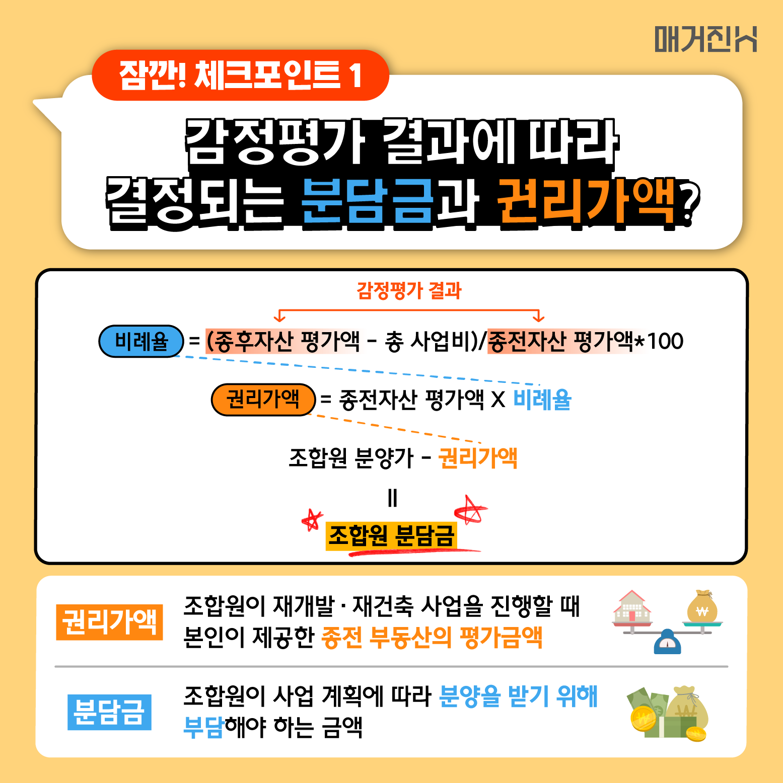 재건축정비산업협회 초기자산과 후기자산 비율 평가
