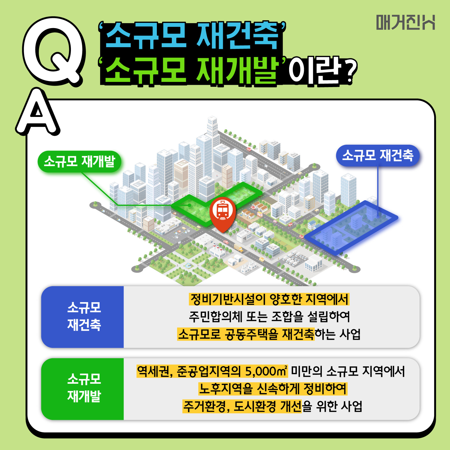 소규모 재건축사업을 살펴보자